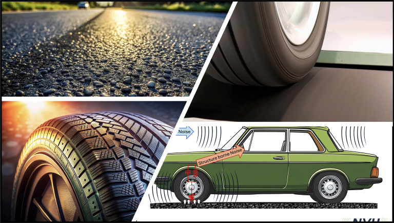 NVH Consulting LLC Unveils Expertise in Tire NVH Testing: Pioneering Solutions for Global Automotive Innovators